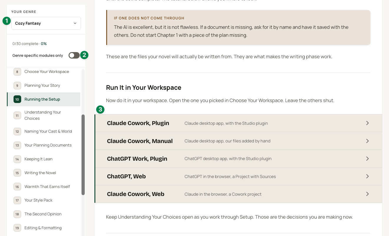 A Co-Author Method lesson page with three spots marked: 1, the Your Genre menu at the top of the sidebar; 2, the Genre specific modules only switch under the progress bar; 3, the list of five workspaces inside Running the Setup.